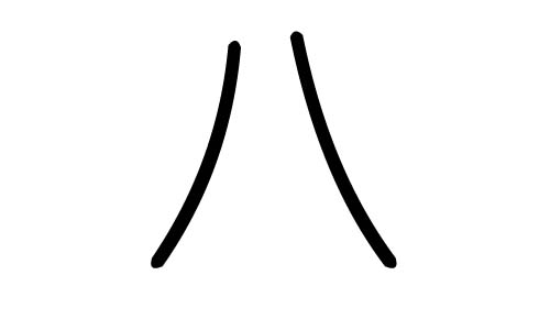 八字的五行属什么，八字有几划，八字的含义