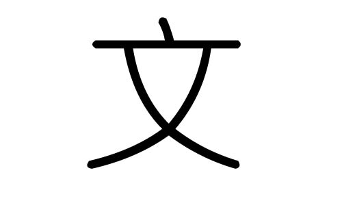 文字的五行属什么，文字有几划，文字的含义