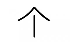 个字的五行属什么，个字有几划，个字的含义