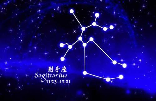 星座性格优点,十二星座优点大全