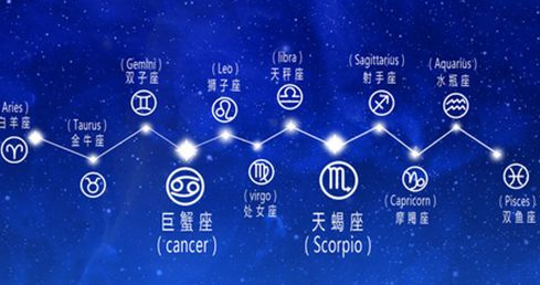 什么是上升星座?什么是下降星座?