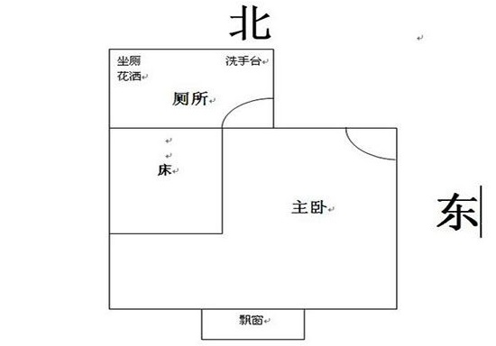 床头风水怎么看？风水大师来教你