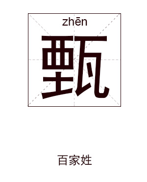 甄姓起名,甄姓名字大全,起名大全