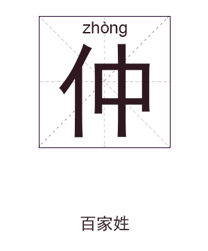 仲姓起名,仲姓名字大全,起名大全