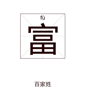 富姓起名,富姓名字大全,起名大全