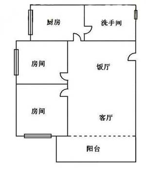 住宅风水图解,住宅风水,住宅风水图解大全