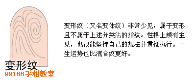 指纹,手相