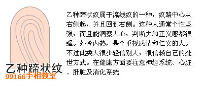 指纹,手相