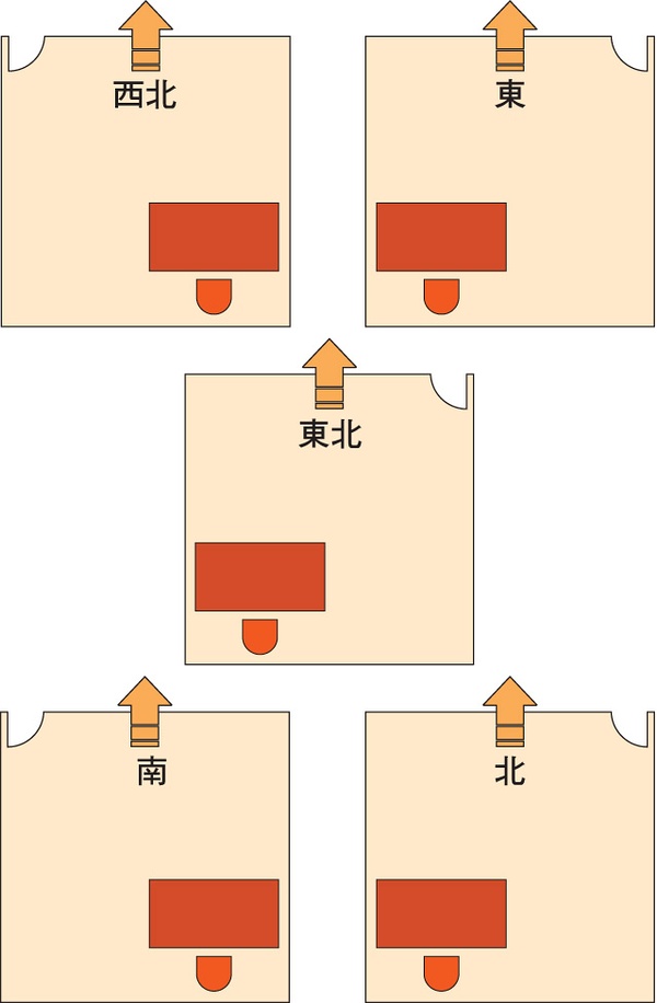 2013年风水,办公桌风水,职场风水