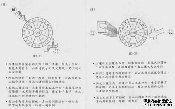 雌雄、阴阳、动静的分辨