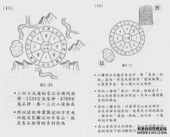 雌雄、阴阳、动静的分辨