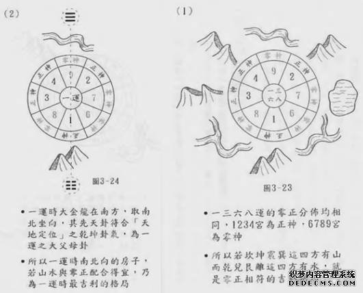 雌雄、阴阳、动静的分辨