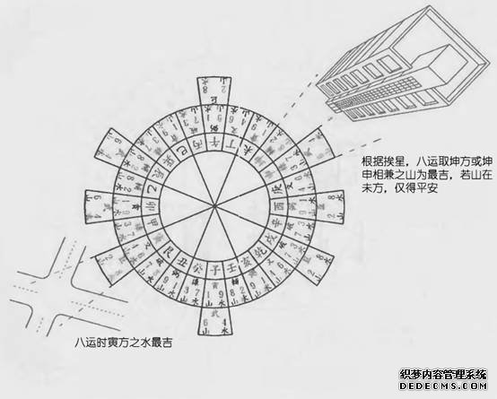 应用例一