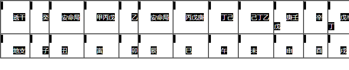 八字的坐禄、通根、透干的标志