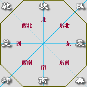 掐算高手的神奇歌诀