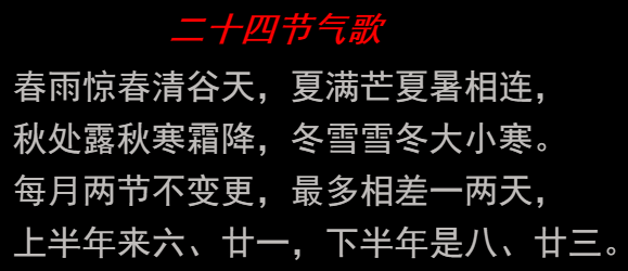 八字入门实用表格