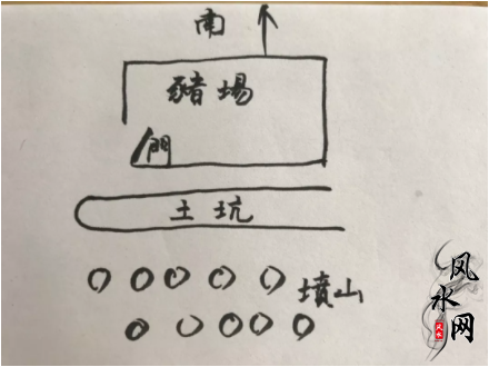 河北衡水有一个快倒闭的养猪场风水布局调整后起死回生的实例-1.jpg