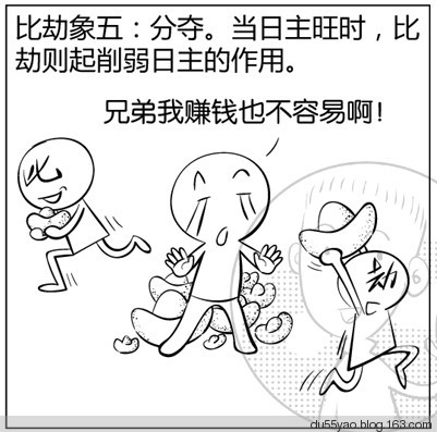 看漫画学算命，漫画解析八字命理！