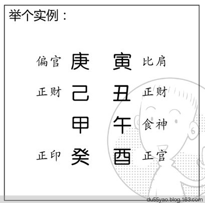 看漫画学算命，漫画解析八字命理！