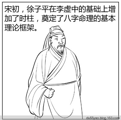 看漫画学算命，漫画解析八字命理！