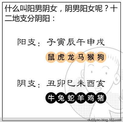 看漫画学算命，漫画解析八字命理！