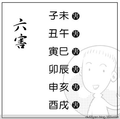 看漫画学算命，漫画解析八字命理！