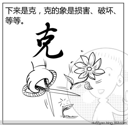 看漫画学算命，漫画解析八字命理！