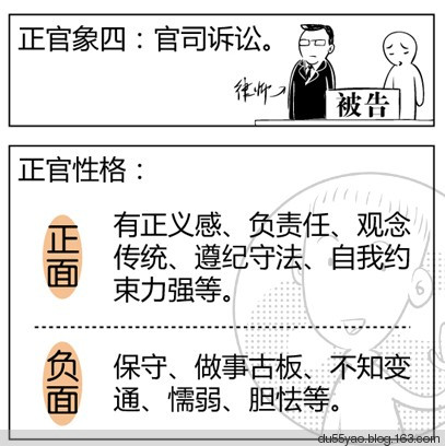 看漫画学算命，漫画解析八字命理！