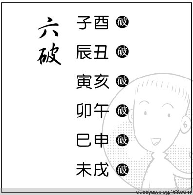 看漫画学算命，漫画解析八字命理！