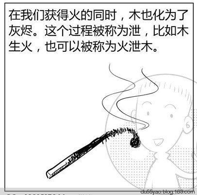 看漫画学算命，漫画解析八字命理！