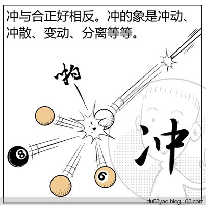 看漫画学算命，漫画解析八字命理！