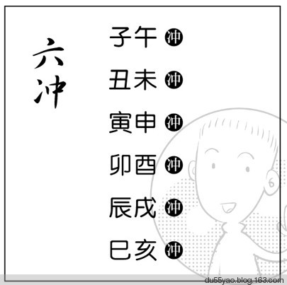 看漫画学算命，漫画解析八字命理！