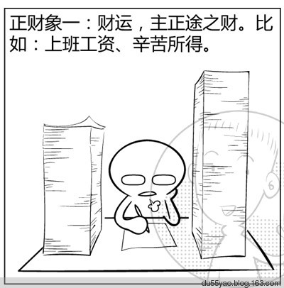 看漫画学算命，漫画解析八字命理！