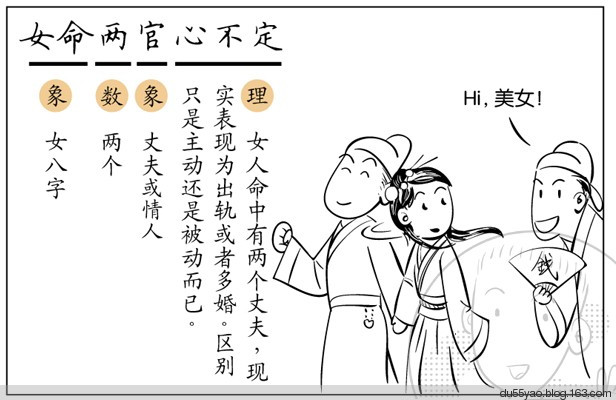 看漫画学算命，漫画解析八字命理！