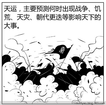 看漫画学算命，漫画解析八字命理！