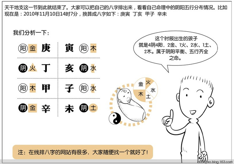 看漫画学算命，漫画解析八字命理！