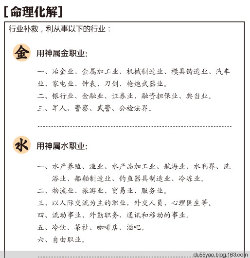 看漫画学算命，漫画解析八字命理！