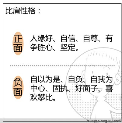 看漫画学算命，漫画解析八字命理！