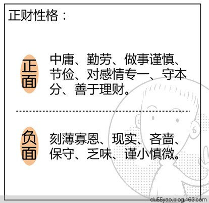 看漫画学算命，漫画解析八字命理！