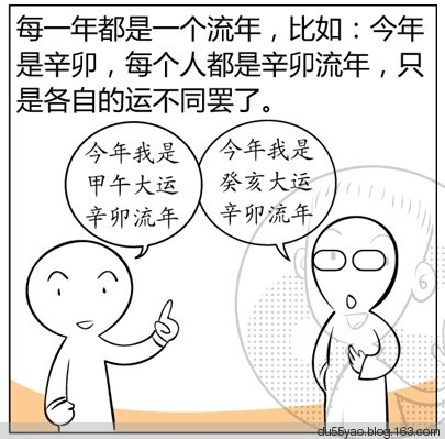 看漫画学算命，漫画解析八字命理！