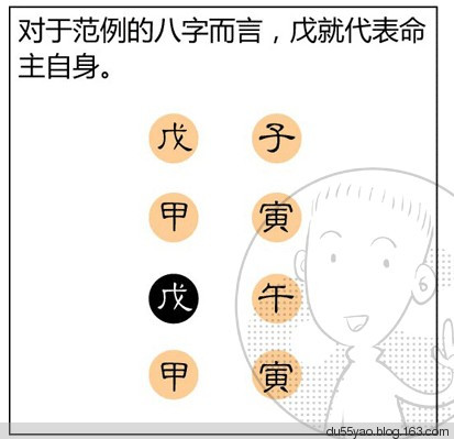 看漫画学算命，漫画解析八字命理！