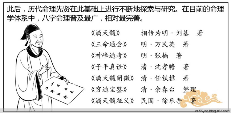 看漫画学算命，漫画解析八字命理！