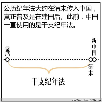 看漫画学算命，漫画解析八字命理！