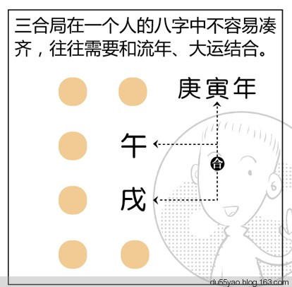 看漫画学算命，漫画解析八字命理！