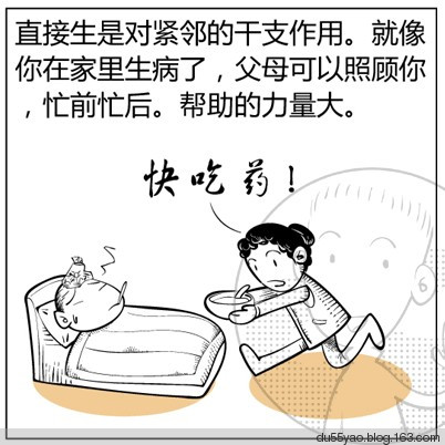 看漫画学算命，漫画解析八字命理！