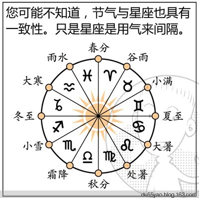 看漫画学算命，漫画解析八字命理！