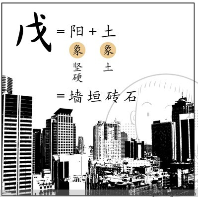 看漫画学算命，漫画解析八字命理！