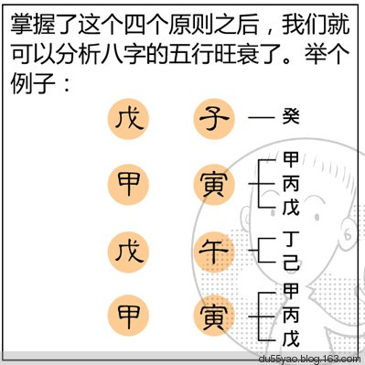 看漫画学算命，漫画解析八字命理！