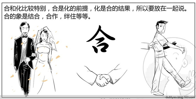 看漫画学算命，漫画解析八字命理！