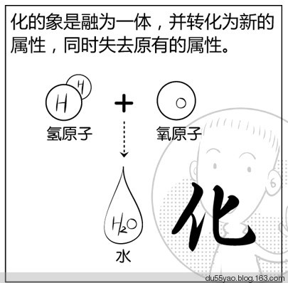 看漫画学算命，漫画解析八字命理！